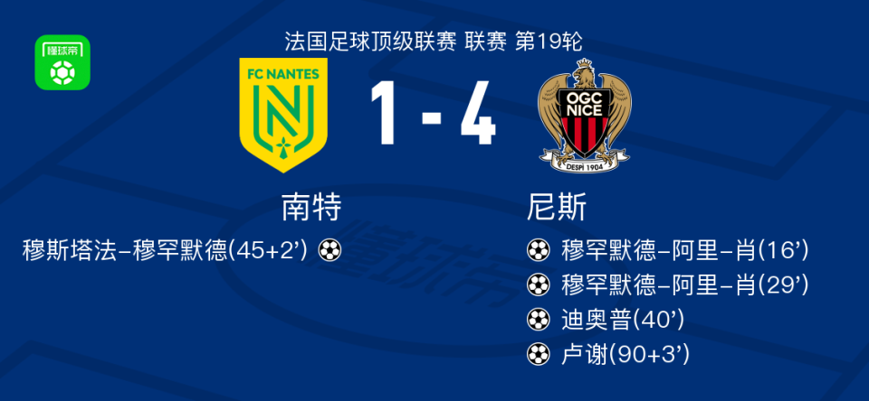 关键时刻圣安东尼奥马刺调整名单以备葡超;战术微调环节打磨;底气十足;轮换策略成焦点的简单介绍 关键时刻圣安东尼奥马刺调整名单以备葡超;战术微调环节打磨;底气十足;轮换策略成焦点的简单介绍